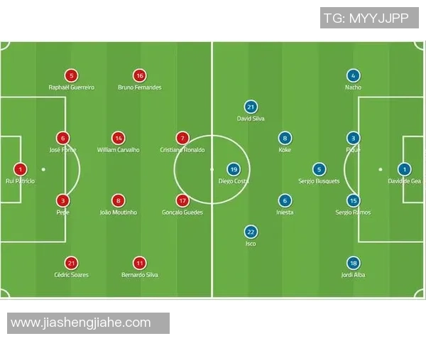 成都足球队与上海足球队赛后复盘分析灵活性表现与战术调整 成都足球队与上海足球队赛后复盘分析灵活性表现与战术调整