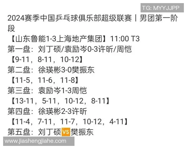 深圳乒乓球队在世锦赛积分榜上以56分稳居第一名展现强大实力